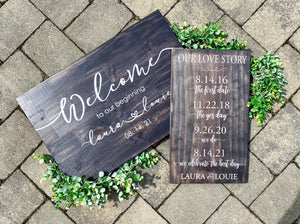 Welcome to our beginning Wedding Sign, Customized with name and date