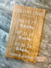 Our Love Story, Custom Wood Sign personalized hand painted with First Date, Engagement Date and Wedding Date, Great Gift!
